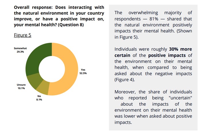 climate change and mental health an exploratory case study from rigolet nunatsiavut canada